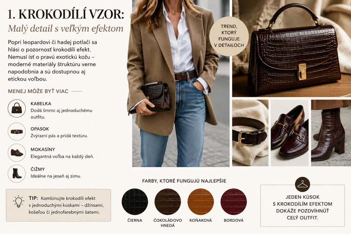 Krokodílí vzor - vizualizácia